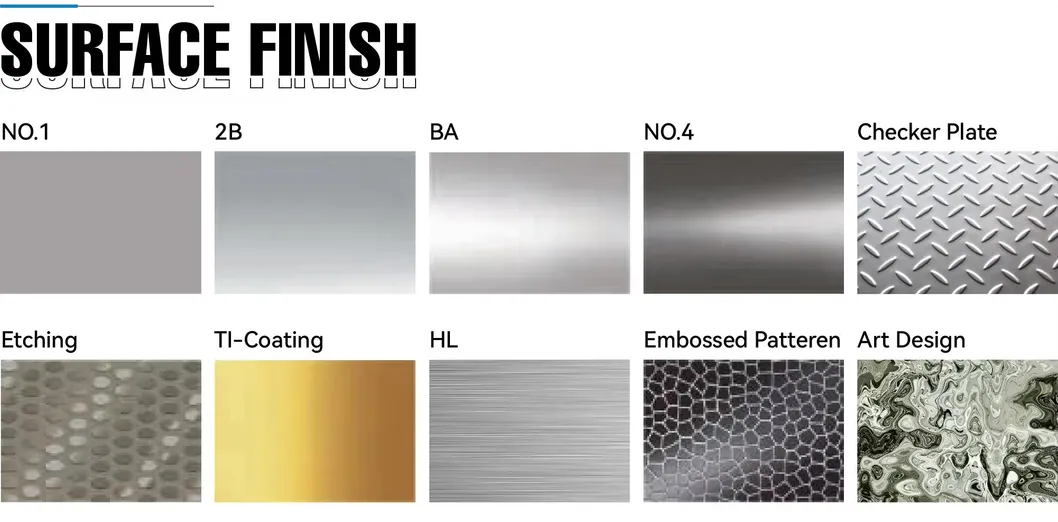 Starke Korrosionsbest&auml;ndigkeit 201 Edelstahlplatte 1000 mm-6000 mm L&auml;nge 0